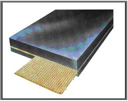 aramid kord